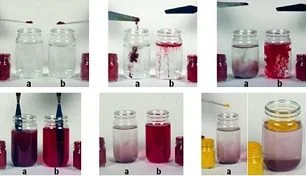 pigment-and-dyes-solubility-in-water-baoxuchemical-info@www.additivesforpolymer.com